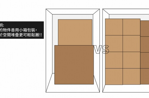 台北迷你倉庫推薦、評價 – 最中立的挑選方式 7大重點獨家公開